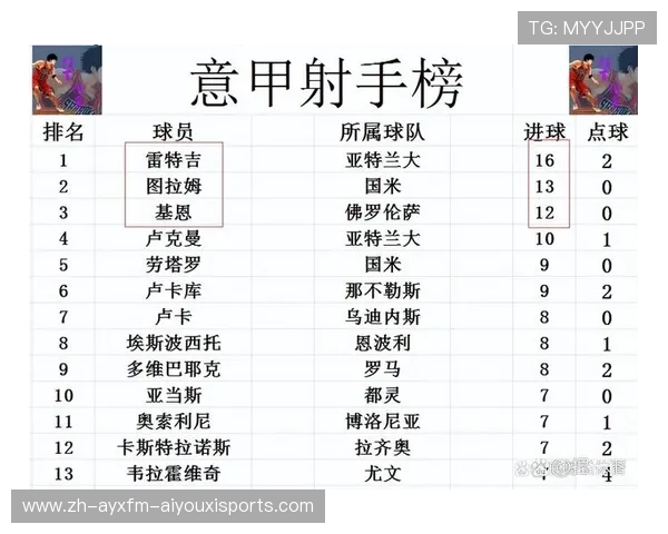 西甲联赛球队对战意甲球队的比赛记录与分析