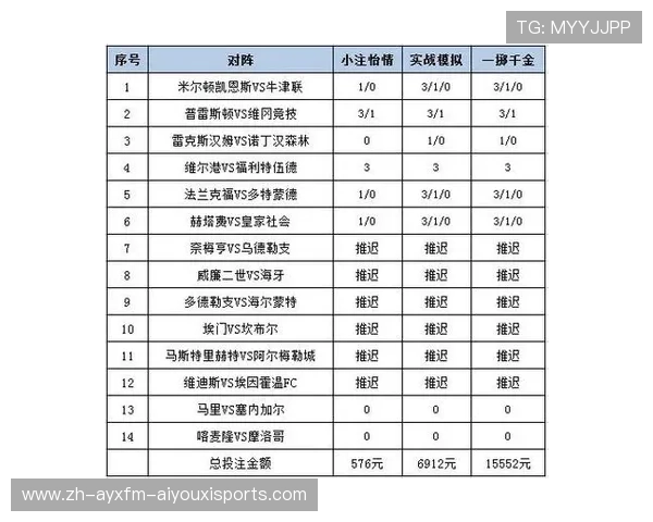 足球足彩欧冠赛事分析及投注策略建议报告