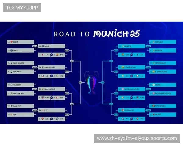 德甲联赛中最被球迷看好夺冠的球队盘点